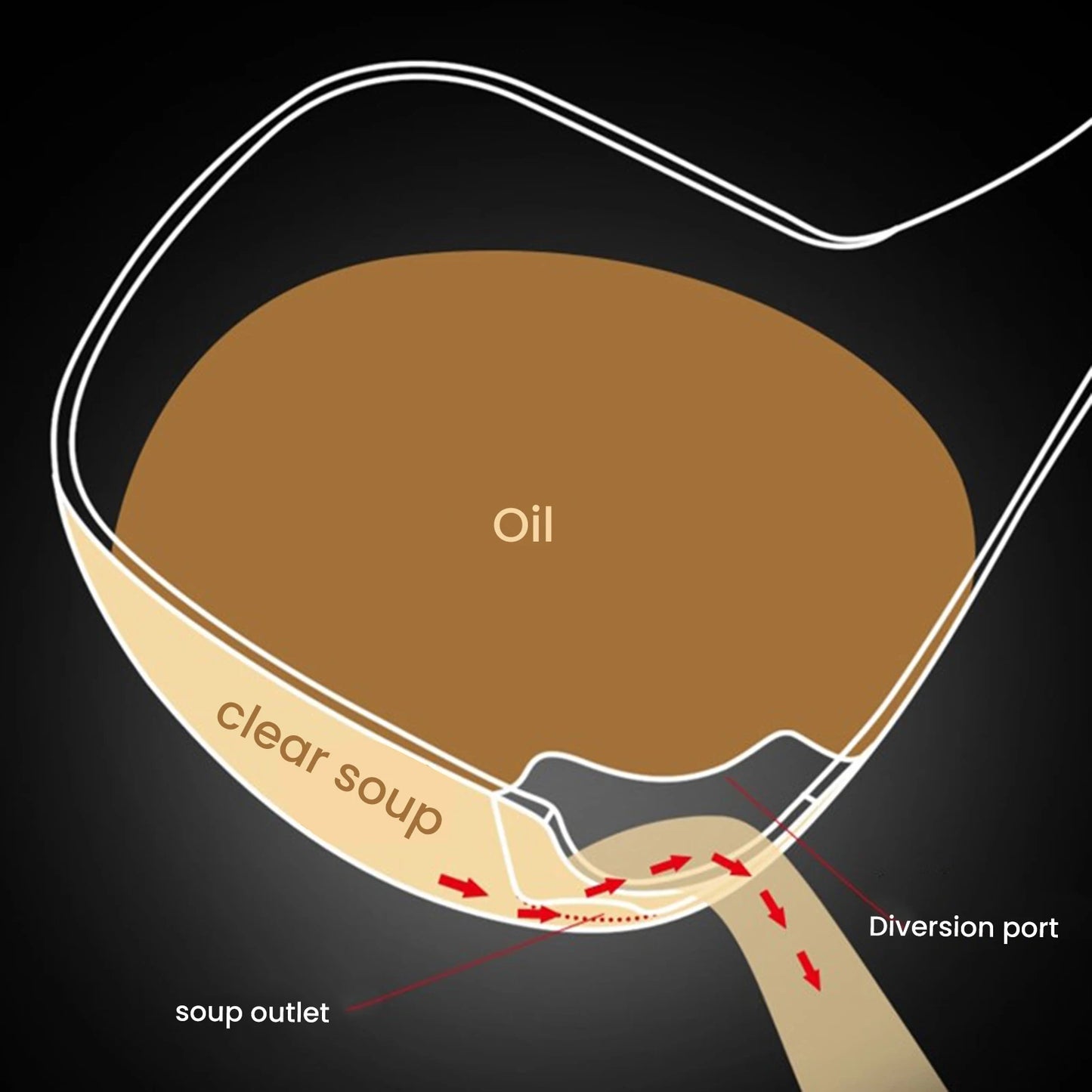 Filter Oil Spoon